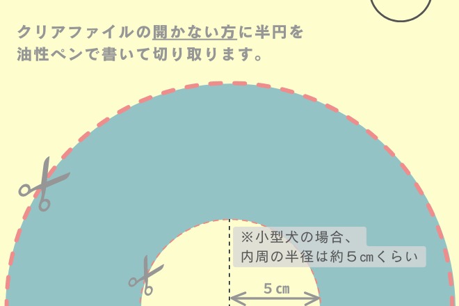 エリザベスカラー代用①